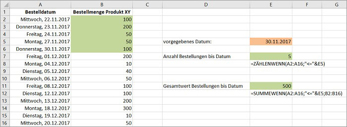 Excel Listen auswerten