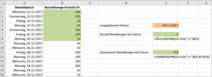 Excel - Listen auswerten