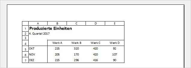 Excel Kommentare
