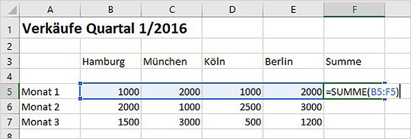 Excel - Zirkelbezüge