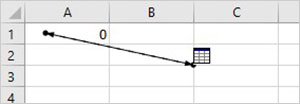 Excel - Zirkelbezüge