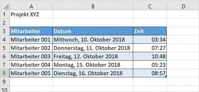 Excel - Abweichungen grafisch darstellen
