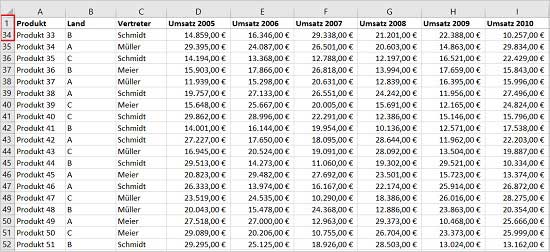 Excel - Zeilen und Spalten fixieren