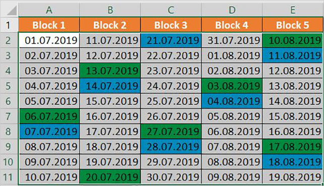 Excel Wochenenden hervorheben