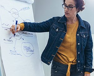 Präsentieren am Flipchart