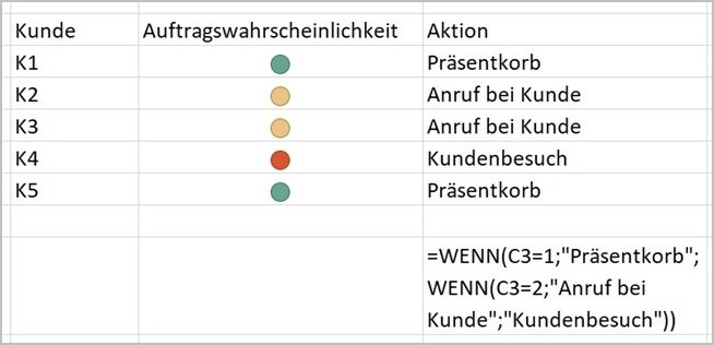 Excel Dropdownliste mit Ampelsymbolen