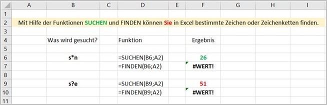 Suchen: Es können bestimmte Zeichenketten gefunden werden