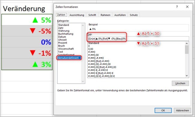 Excel: benutzerdefinierte Formatierung 2