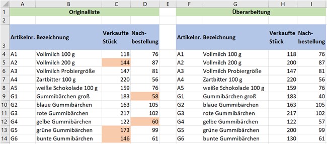 Screenshot 2 - Überarbeitete Liste