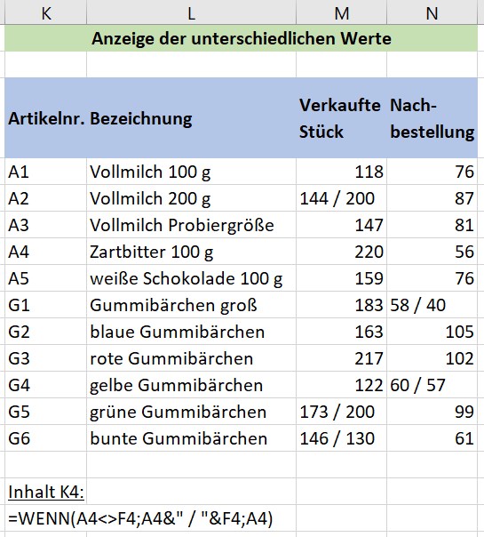 Excel Listen vergleichen
