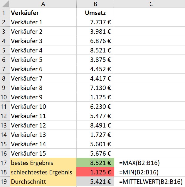 Screenshot 1 - Anzeige verschiedener Auswertungen