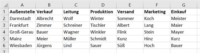 Screenshot 2 - Excel Sortieren nach Zeilen
