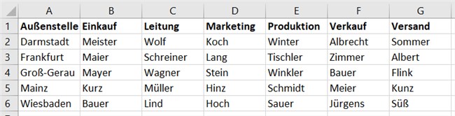 Screenshot 5 - Sortieren nach Zeileninhalt