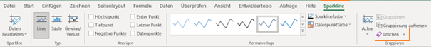 Screenshot 5_Sparklines