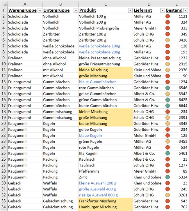 Screenshot 6 - Tricks Filtern
