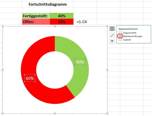 Screenshot 5 - Fortschrittsdiagramm