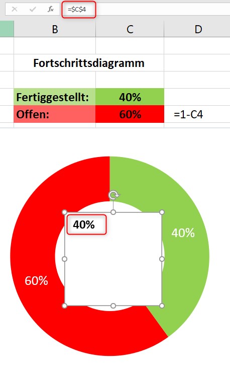 Screenshot 6 - Fortschrittsdiagramm